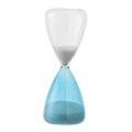 cm 4x10 - 5 min.