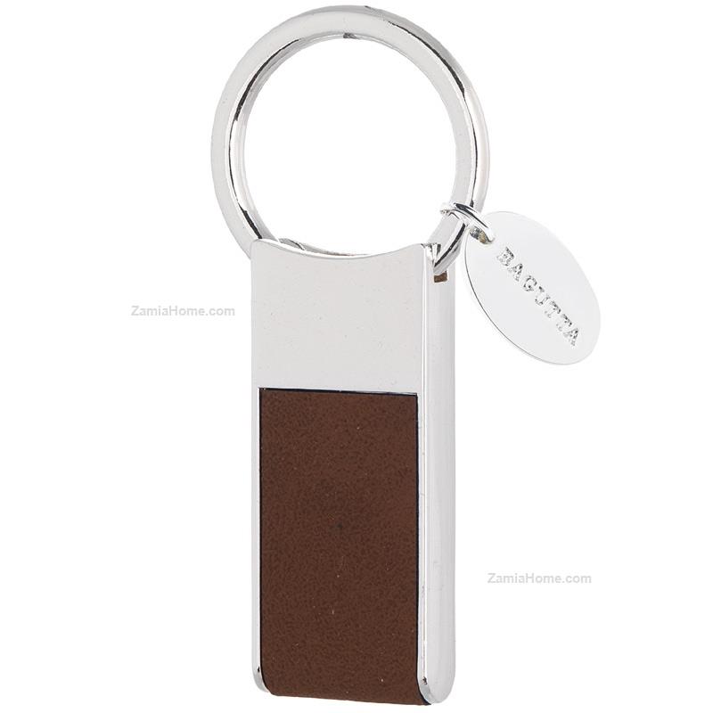 Keyholder