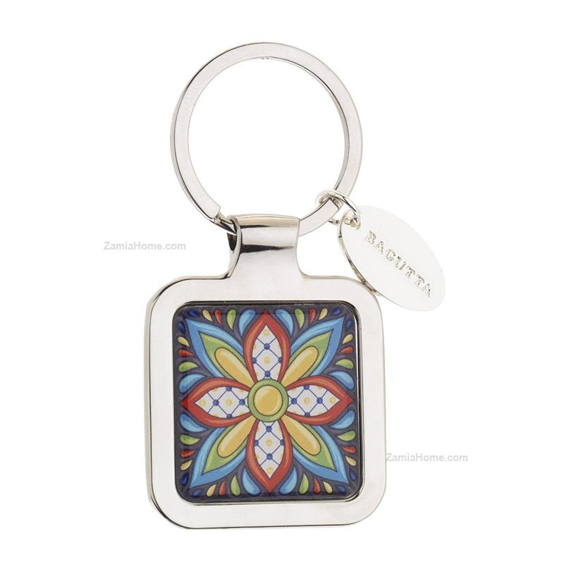 Kaychain majolica