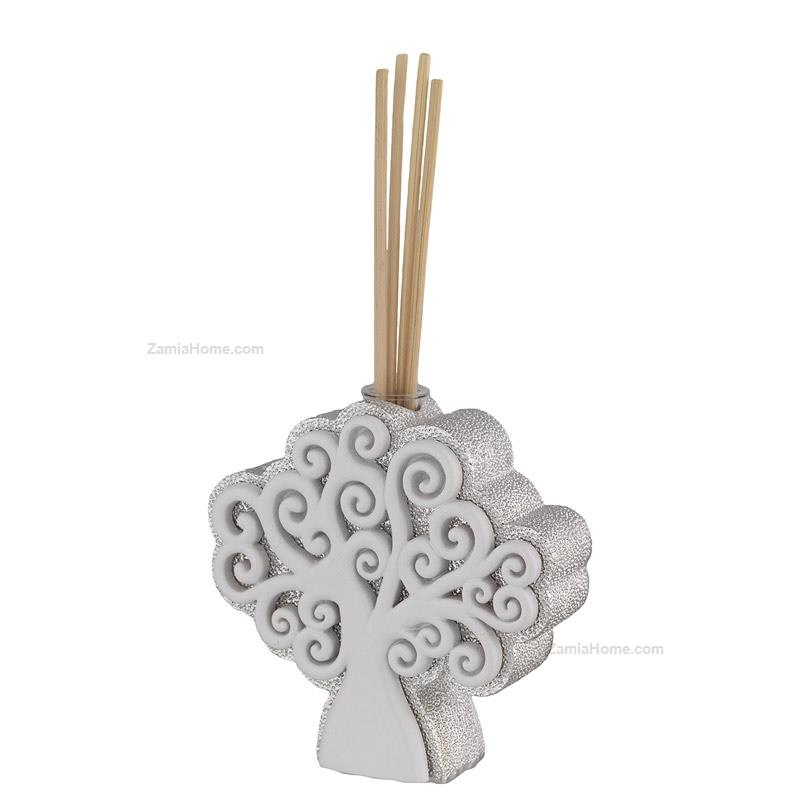 Perfumer tree of life
