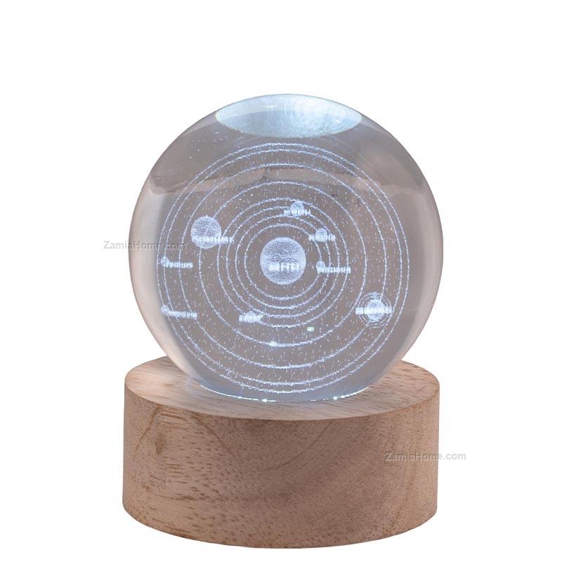 Crystal sphere