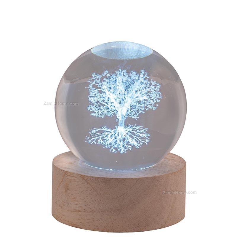Crystal sphere
