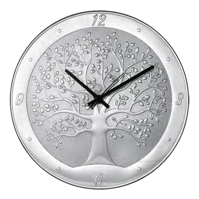 Wall clock tree of life