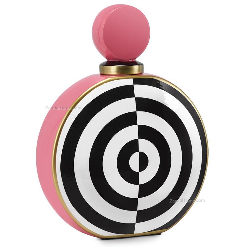 Round bottle vogue