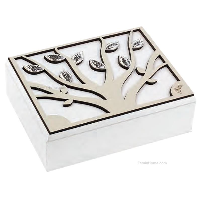 Jewelry case life