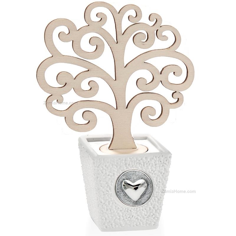 Perfumer tree of life