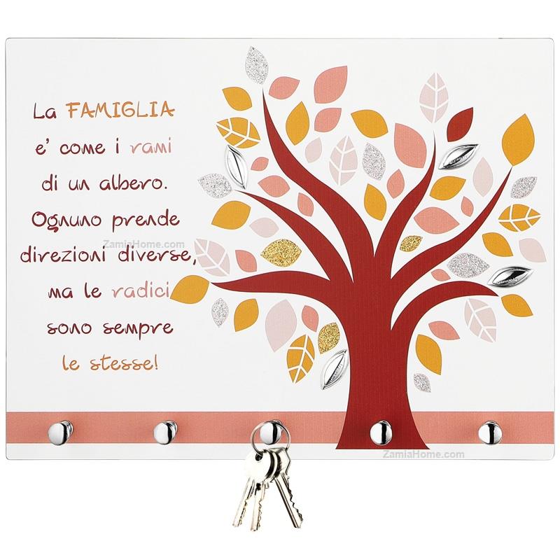 Quadretto porta chiavi famiglia