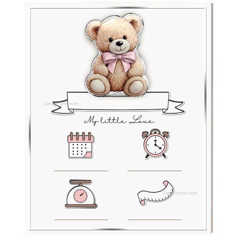 Birth panel teddy bear