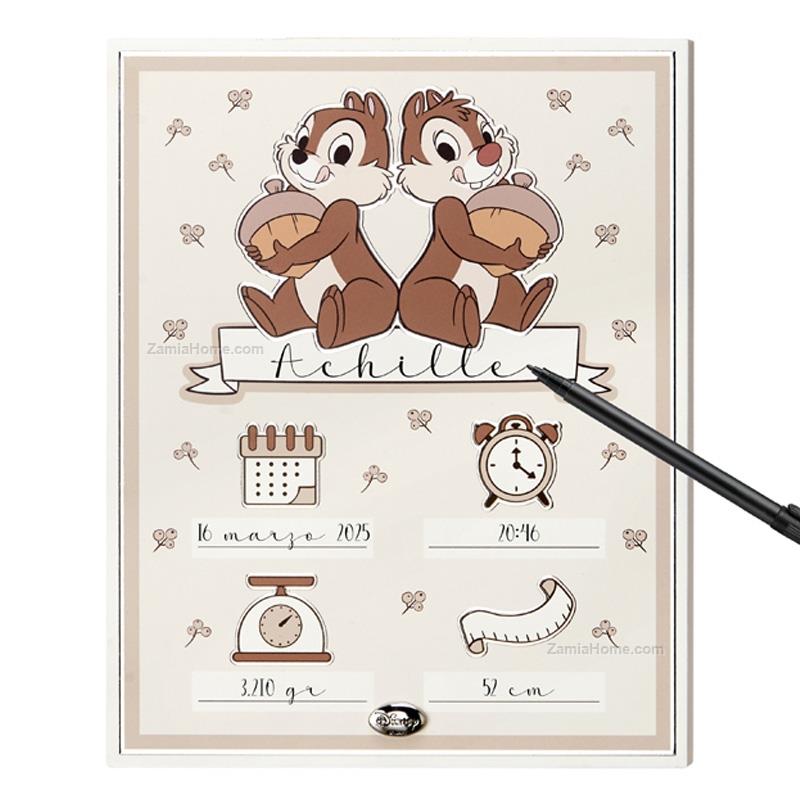 Birth panel chip 'n' dale